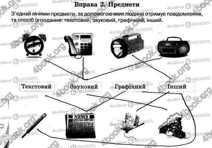 ГДЗ Інформатика 5 клас сторінка Стр.6 Впр.2